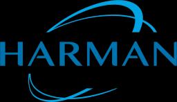 HARMAN International